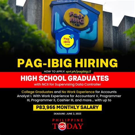 pagibig vacancy